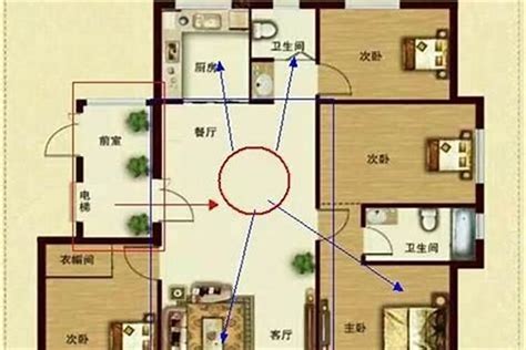 14楼风水|14楼层风水和属相解析：帮您做明智选择